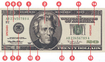 $20 Front (1996 Series)