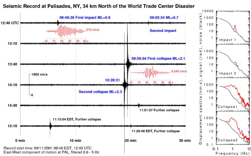 WTC Seismic