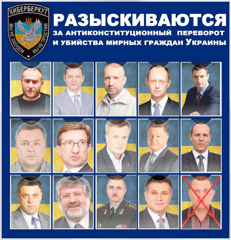 Wanted Ukrainian Nazis